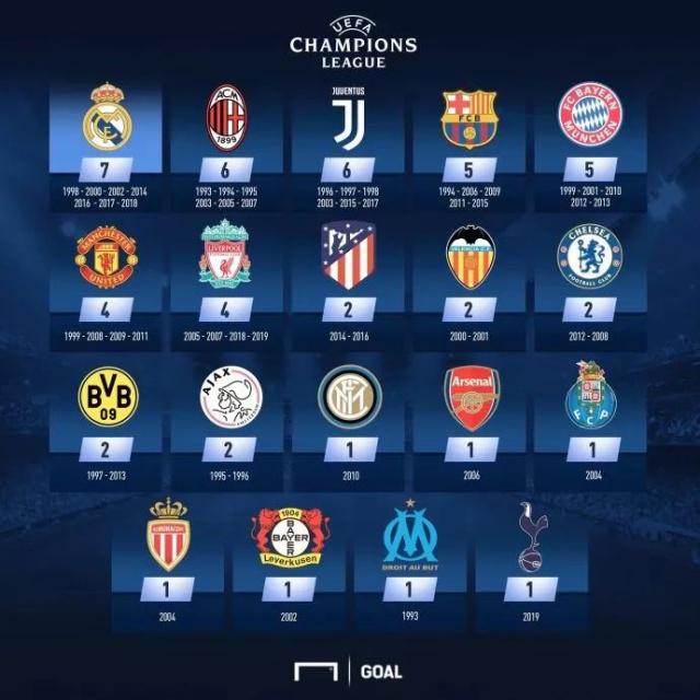 团队荣誉作 团队荣誉作