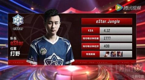 数支队伍凭