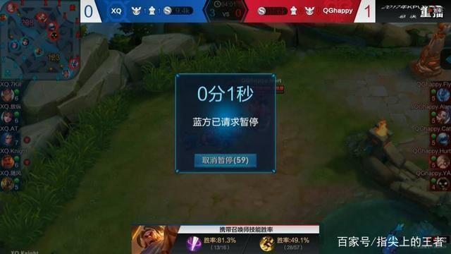 什么是